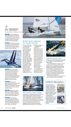 Yachts & Yachting Magazine(圖4)-速報App