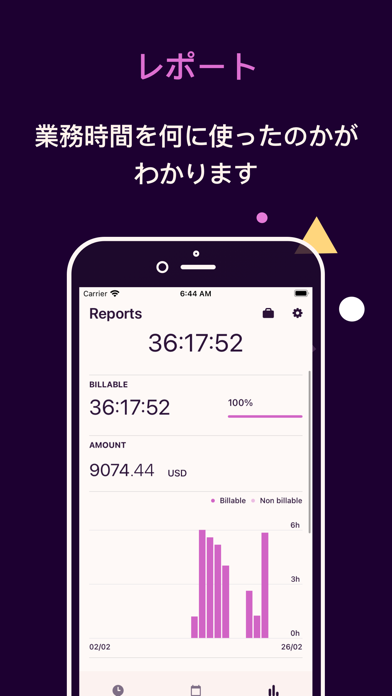 Toggl Track 時間管理 タイムシート By Toggl Ou Ios 日本 Searchman アプリマーケットデータ