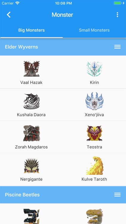 Hunting Encyclopedi for MHW