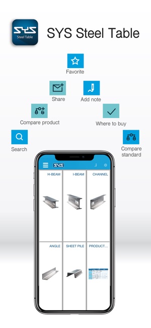 SYS Steel Table(圖1)-速報App