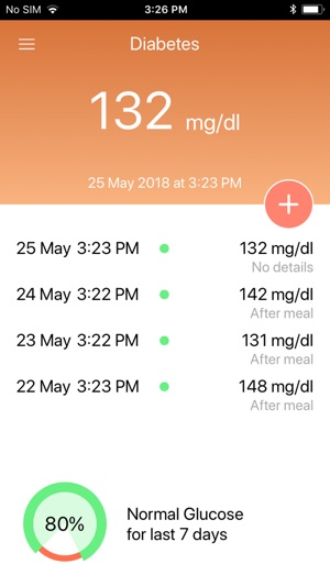 MedM Diabetes