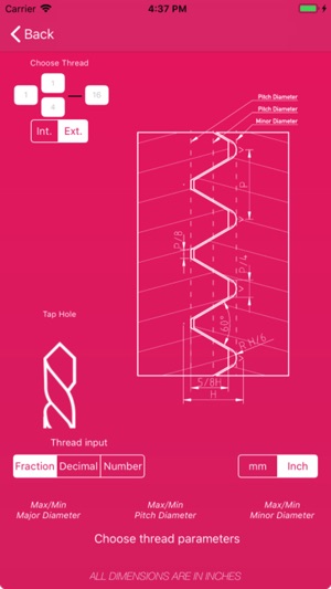 Thread Chart(圖4)-速報App