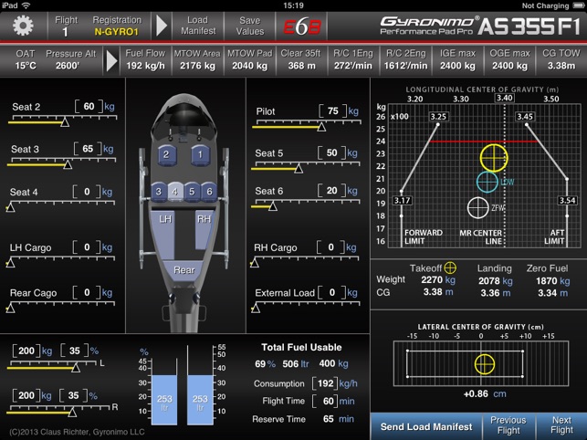 AS355 F1 Performance Pad(圖1)-速報App