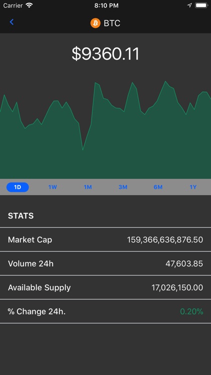 Cryptonumus