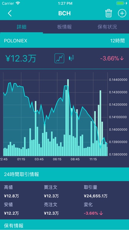 MANA-仮想通貨資産・情報・一元管理 screenshot-3