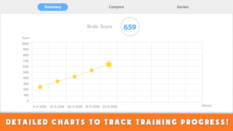 Kids Brain Gym screenshot-4