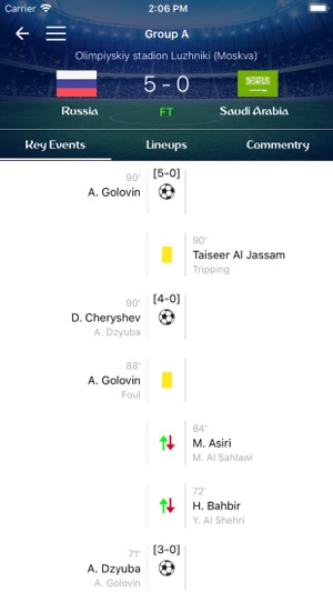 Football Live Updates(圖2)-速報App