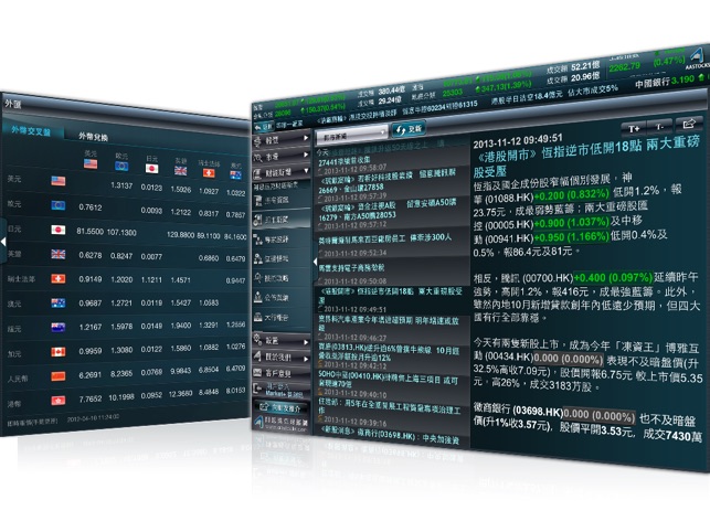 AASTOCKS Market+ 智財迅(圖5)-速報App