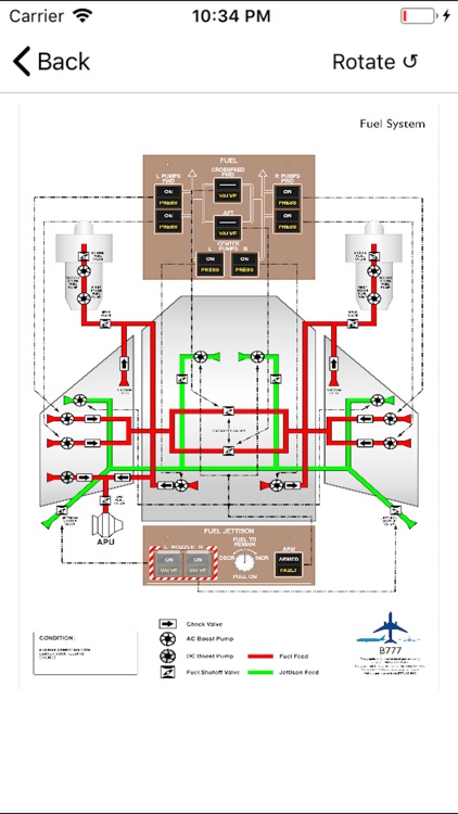 ANZ 777 screenshot-3