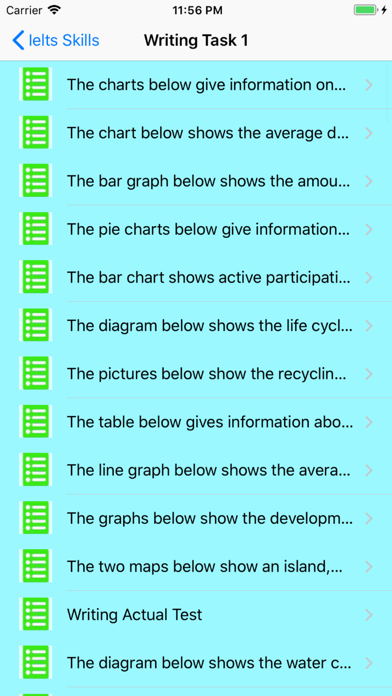 How to cancel & delete Ielts Exam Practice tips from iphone & ipad 4