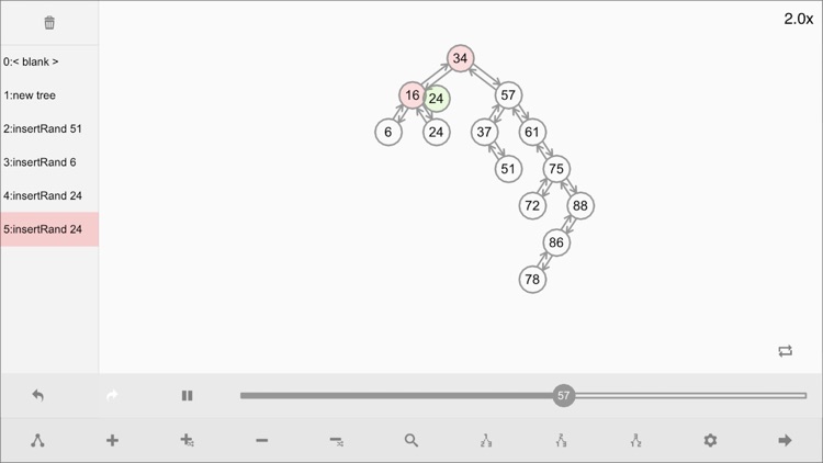 Binary Search Tree