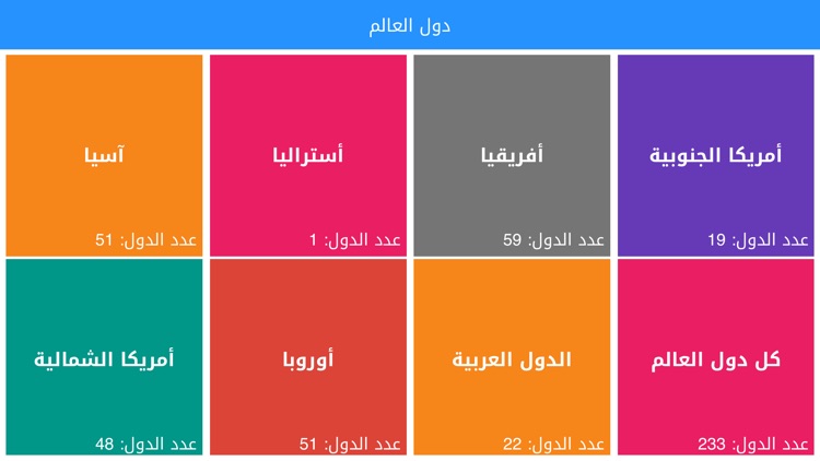دول العالم World countries