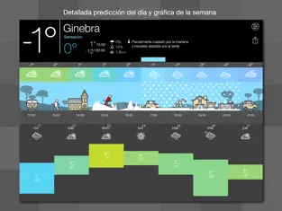 Screenshot 2 Ojo Al Tiempo iphone