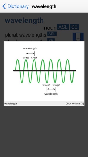 Signing Physical Science: SPSD(圖3)-速報App