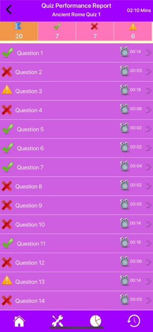 History of Ancient Rome Quiz(圖4)-速報App
