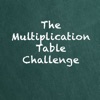 The Multiplication Challenge