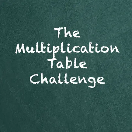 The Multiplication Challenge Читы