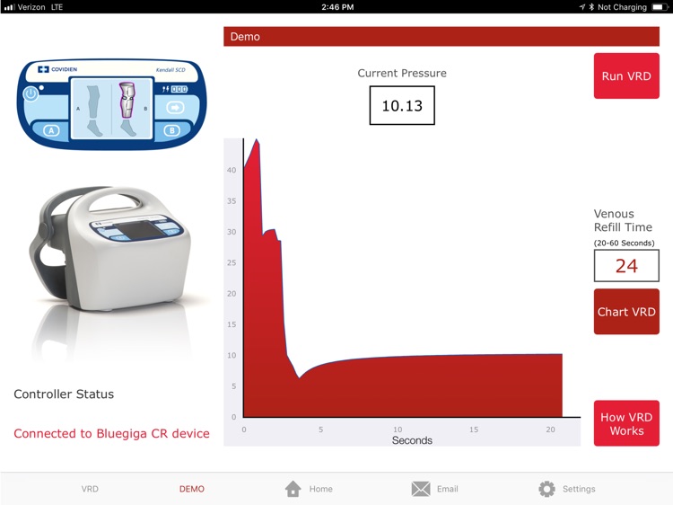 Cardinal Health VRD