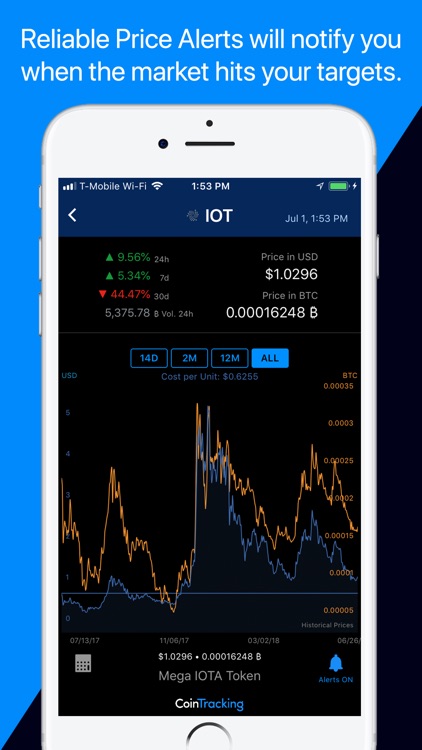 CoinTracking
