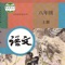 初中语文8年级上总结大全。内容全面涵盖了初中年级语文学习全部内容。