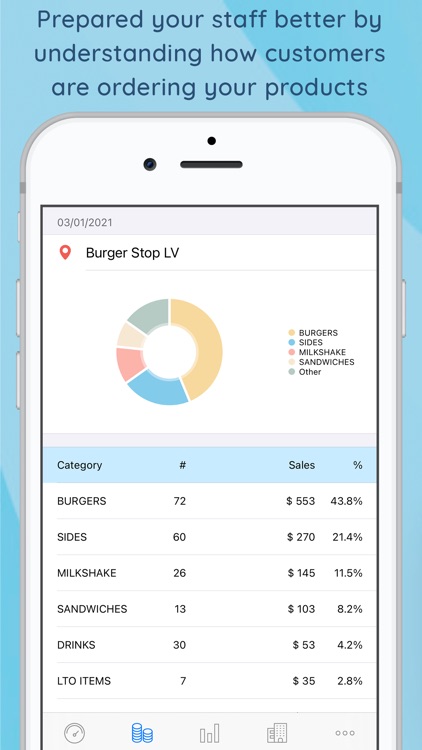 Pegasus Reports screenshot-5