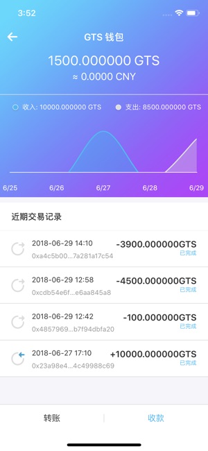 Coinwall Pro(圖1)-速報App