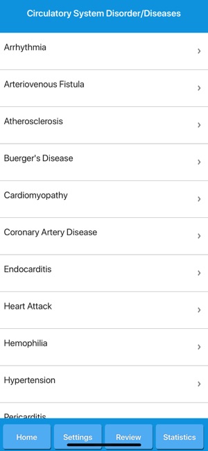 Circulatory System Anatomy(圖6)-速報App