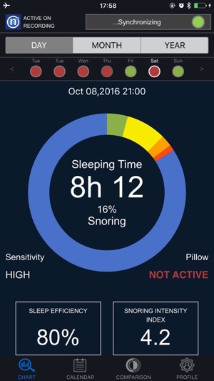 Nitelink2 Sleep Tracker(圖2)-速報App