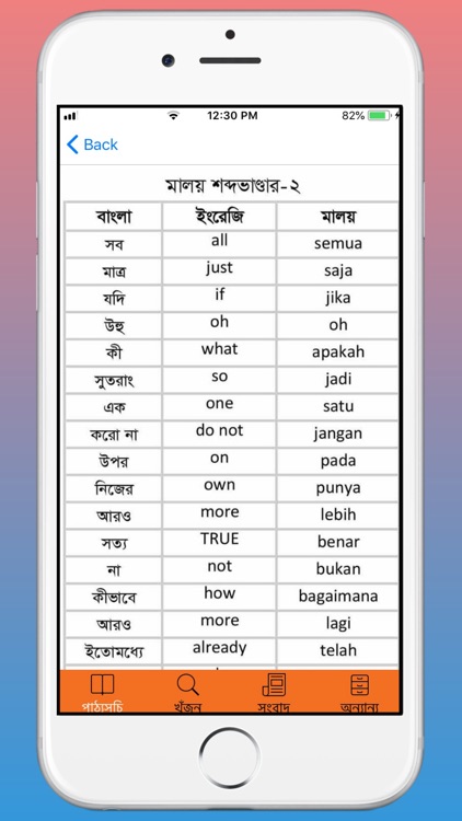 Bangla to Malay Learning App screenshot-8