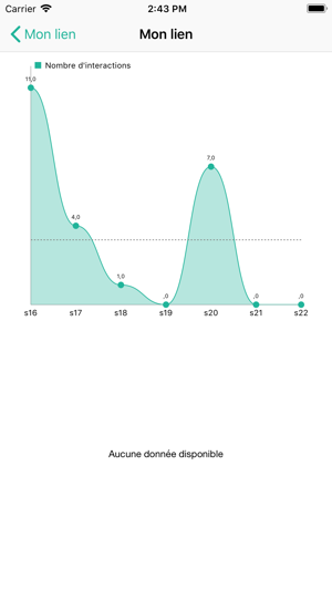 Les Opalines Béligneux(圖3)-速報App