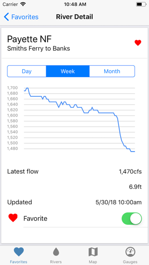 Rivernut Idaho(圖2)-速報App