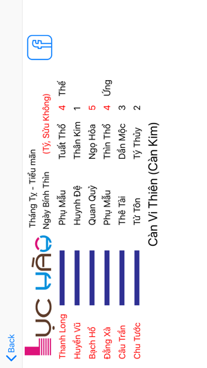 Lục Hào+(圖3)-速報App