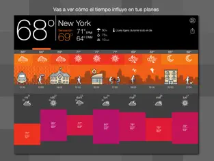 Screenshot 1 Ojo Al Tiempo iphone