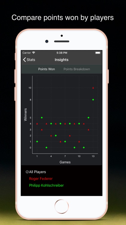 TennisKeeper - Tennis Tracker screenshot-5