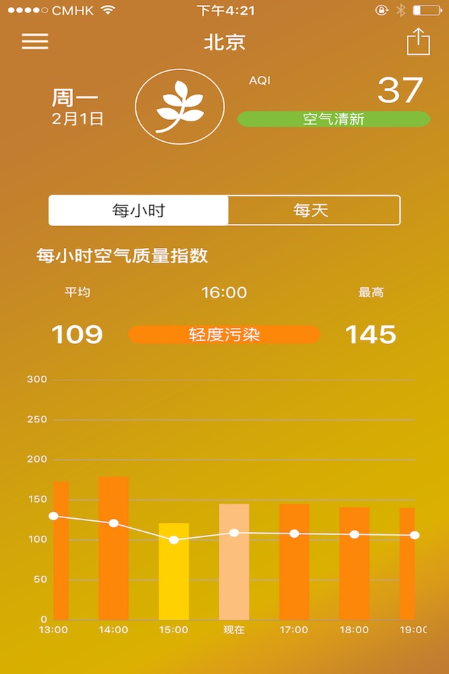 PM2.5预报雾霾-爱呼吸 screenshot 3