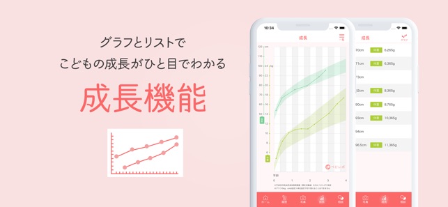 ベビレポ 赤ちゃんの育児記録や成長曲線アプリ をapp Storeで