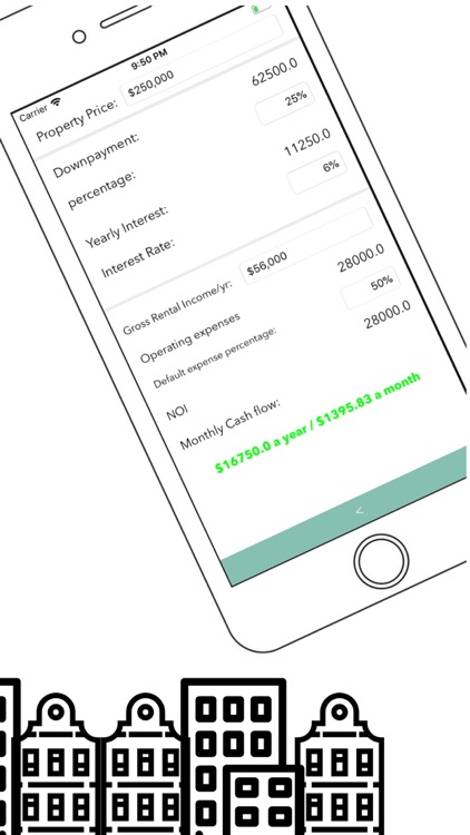 Property Calculator: Cash Flow