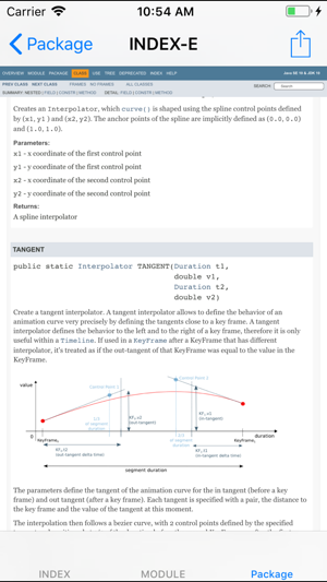 Java SE 10 API Specification(圖4)-速報App