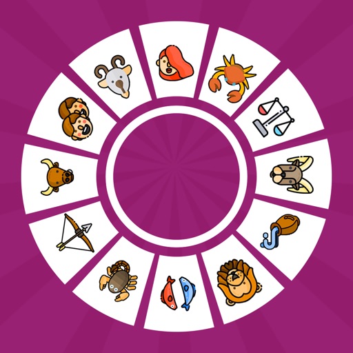 Daily Horoscope Expert