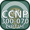CCNP 300 070 CIPTV1 for CisCo