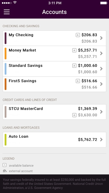 STCU Mobile Banking