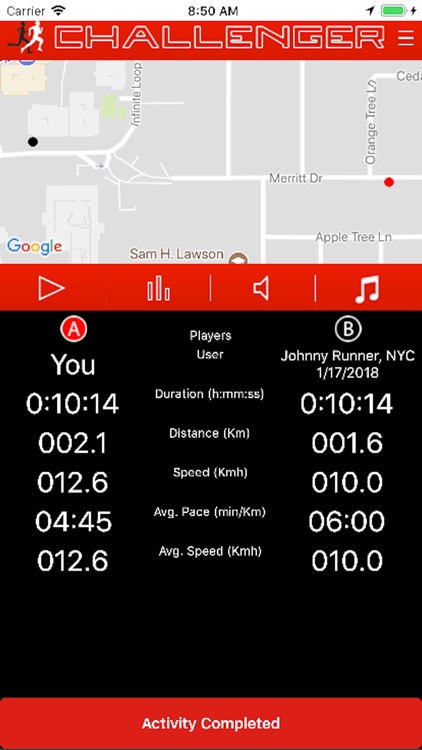 Challenger Jogging & Cycling