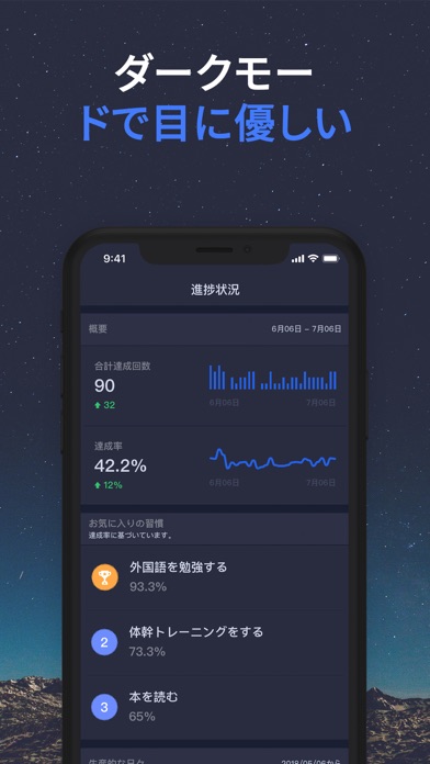 Habitify-習慣化ー習慣トラッカーのスクリーンショット7 Habitify-習慣化ー習慣トラッカーのスクリーンショット7