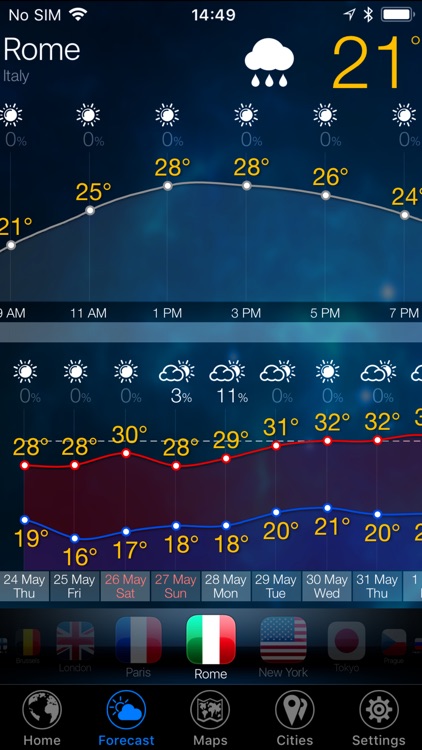 3D Earth - weather widget screenshot-3