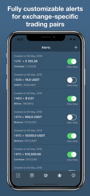 Cryptare: Crypto Portfolio(圖2)-速報App