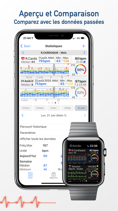 wHealth Dashboard wHealth Dashboard