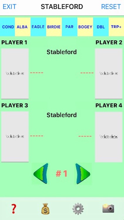 Modified Stableford