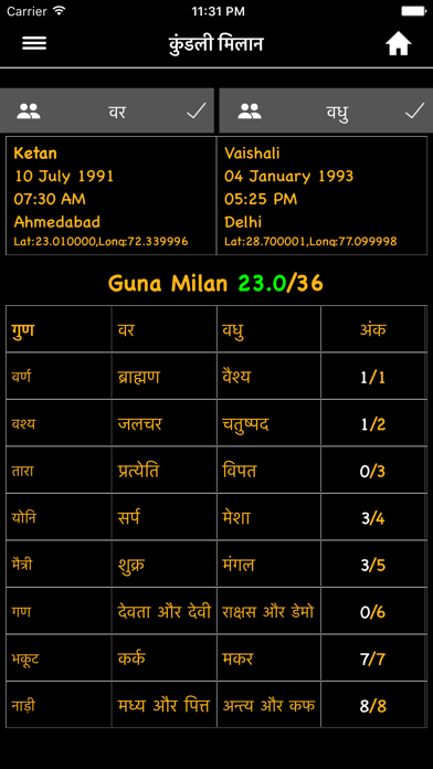 How to cancel & delete Hindu Calendar - Panchang from iphone & ipad 3