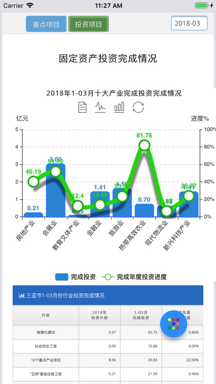 三亚项目管理 screenshot-4