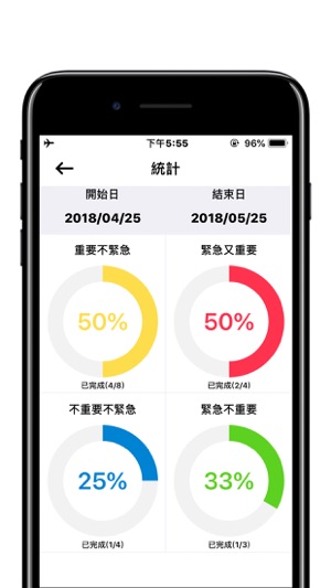 優先任務PrioritiesMatrix - 四象限待辦事項(圖2)-速報App